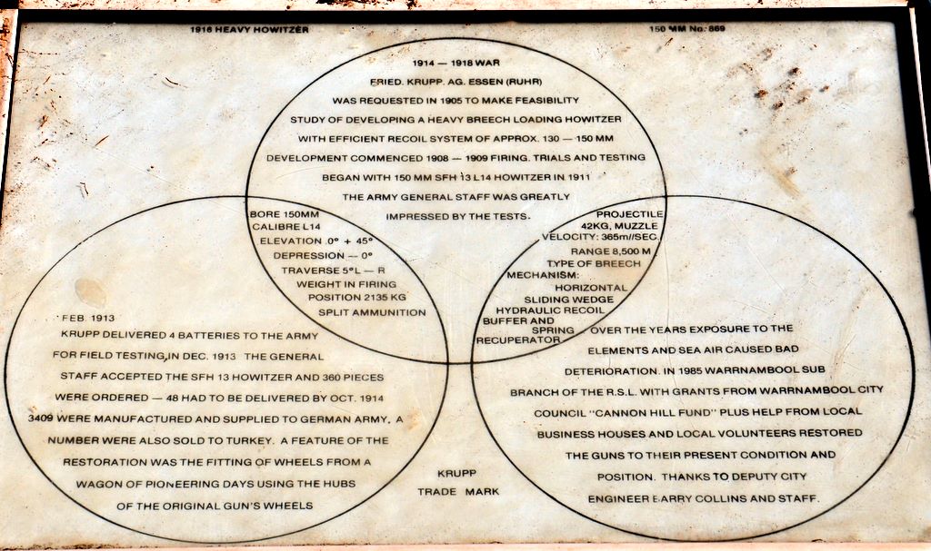 150mm Howitzer captured by 15th Australian Infantry Brigade in France